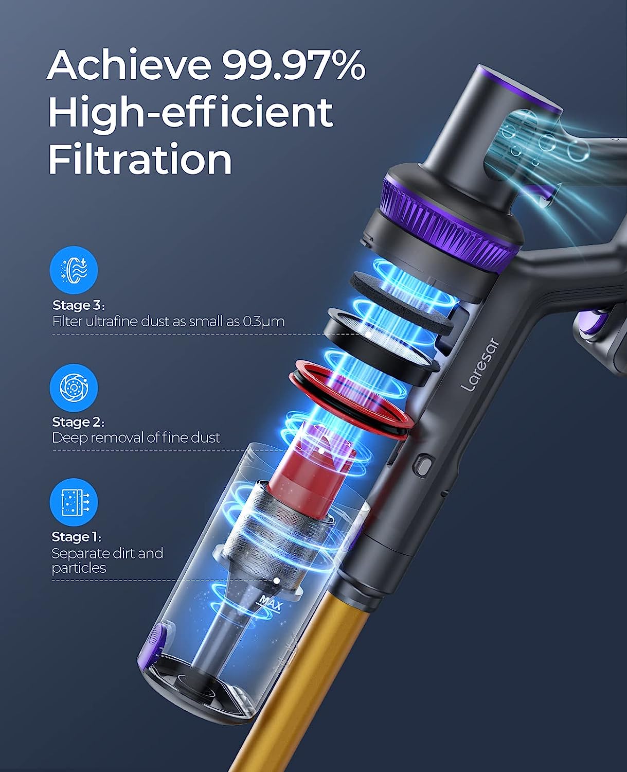 🔥【Coming Soon】Laresar Elite 3 Cordless Stick Vacuum Cleaner—Smart Cleaning  Makes Life Better! 